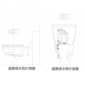 感應式沖水器